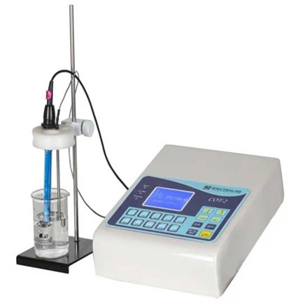 Conductivity/TDS meters